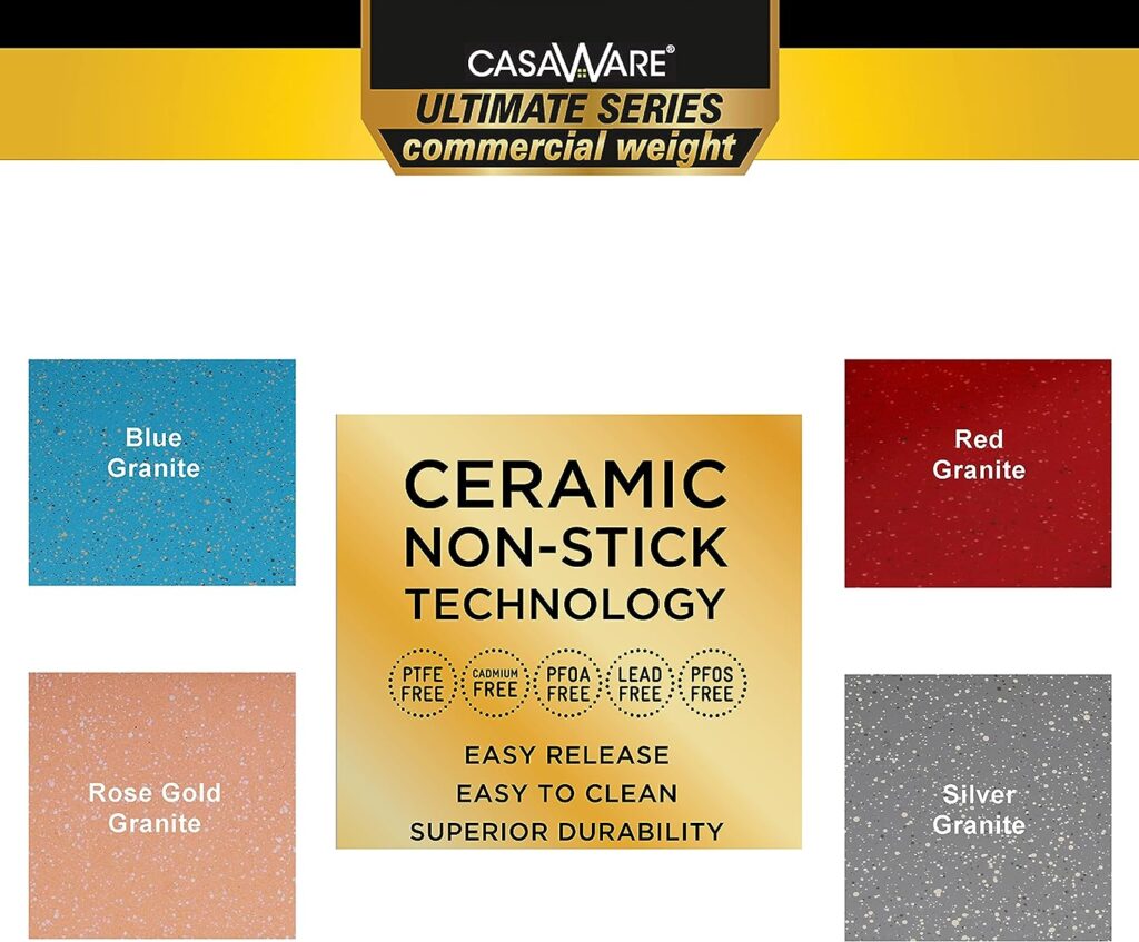 casaWare 8 x 6 x 1.75-Inch Toaster Oven Ultimate Series Commercial Weight Ceramic Non-Stick Coating Pan (Red Granite) casaWare 8 x 6 x 1.75-Inch Toaster Oven Ultimate Series Commercial Weight Ceramic Non-Stick Coating Pan (Red Granite)