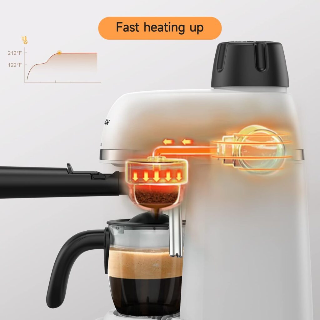 SOWTECH Espresso Coffee Machine Cappuccino Latte Maker 3.5 Bar 1-4 Cup with Steam Milk Frother White SOWTECH Espresso Coffee Machine Cappuccino Latte Maker 3.5 Bar 1-4 Cup with Steam Milk Frother White