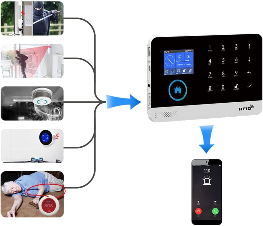 Wireless WiFi Smart Home Security DIY Alarm System with Motion Detector,Notifications with app,Door/Window Sensor, Siren,Compatible with Alexa,NO Monthly Fees Wireless WiFi Smart Home Security DIY Alarm System with Motion Detector,Notifications with app,Door/Window Sensor, Siren,Compatible with Alexa,NO Monthly Fees