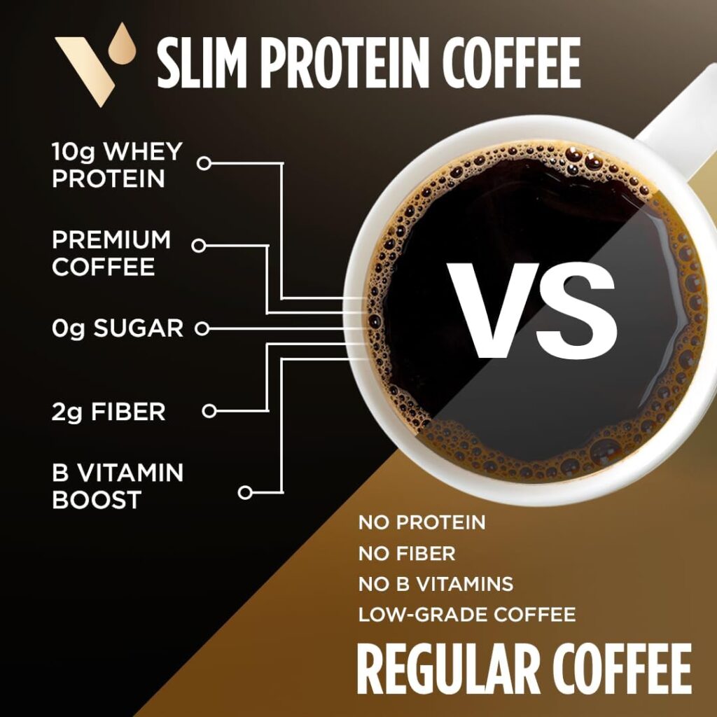 VitaCup Slim Protein Coffee for Diet Support, Instant Coffee w/Whey Protein Powder, B Vitamins Fiber, Dietitian Developed for Performance and Taste, Make as Iced Coffee or Shake, 20 Servings VitaCup Slim Protein Coffee for Diet Support, Instant Coffee w/Whey Protein Powder, B Vitamins Fiber, Dietitian Developed for Performance and Taste, Make as Iced Coffee or Shake, 20 Servings
